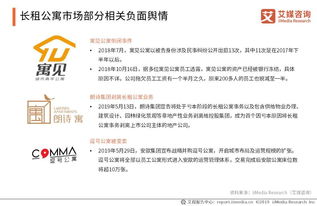 艾媒报告 2019中国长租公寓市场现状调查与消费者行为监测报告