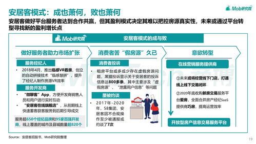 2021年中国互联网租房行业洞察报告 