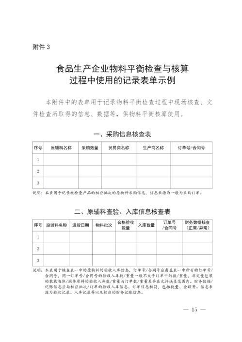 上海市食品生产企业物料平衡检查工作指南 试行